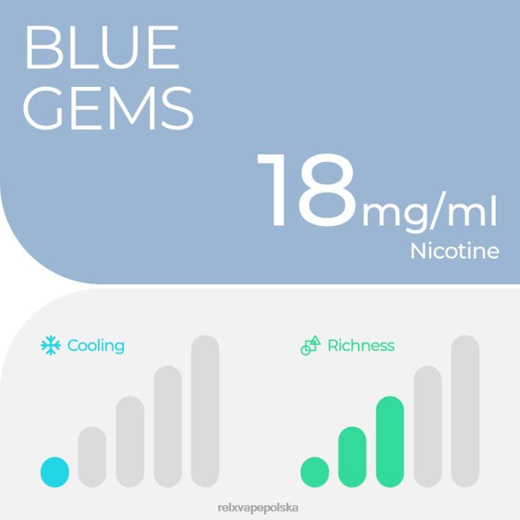 RELX vape store - RELX strąk plusk jagód FVPJ29