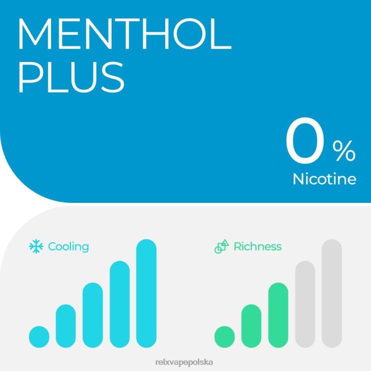 RELX vape shop - RELX pod pro - 2 kapsuły mentol plus FVPJ23