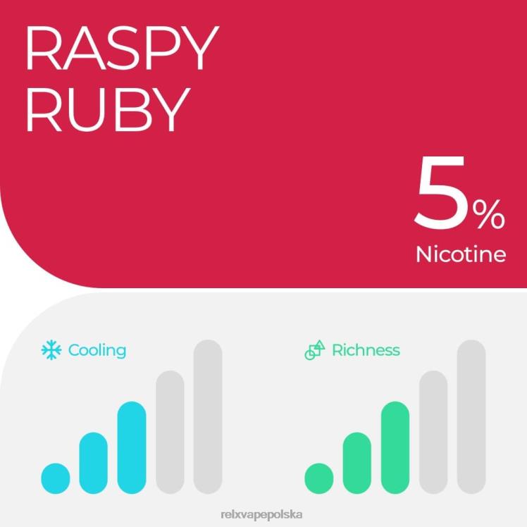 RELX vape store - RELX pod pro - 2 kapsuły rubinowa malina FVPJ9